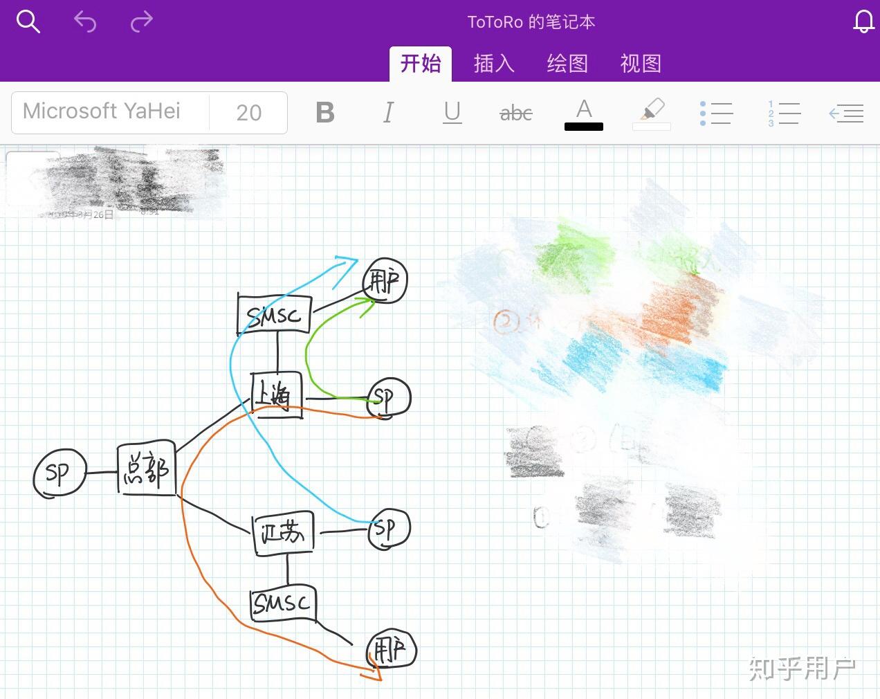 如何装备一个学术型的 iPad? - 知乎