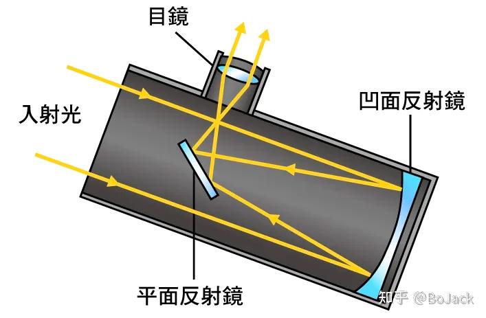 v2-608d0ff1e978a26927f3bae02837feec_r.jpg