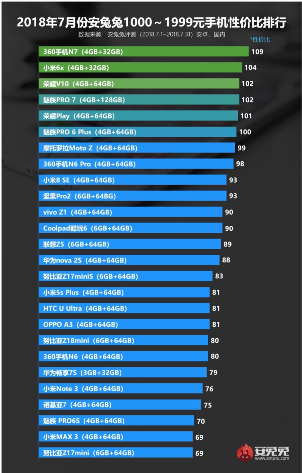 vivoz1怎么样还有哪些推荐一下值得购买吗