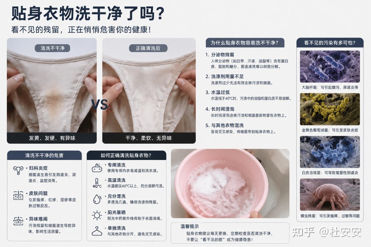 【内衣洗衣机测评排行榜推荐2026】智能小洗衣机买哪个最好?2026年智能小洗衣机最高性价比选购清单!希亦、海尔、小天鹅、小米等十款争议度最高的品牌点评!超详细测评干货来袭~新手看完不迷路~