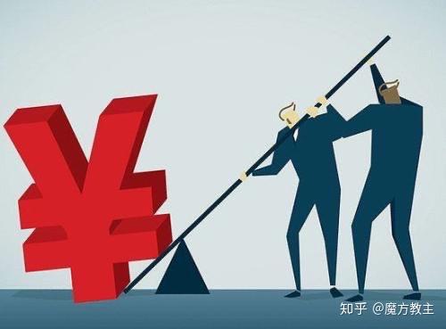 金融的杠杆原理 - 知乎