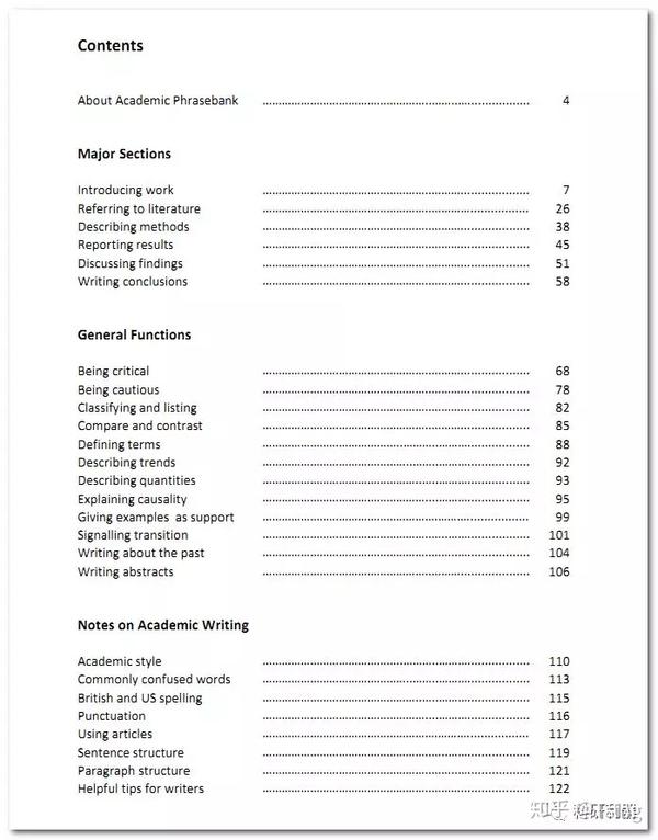 PDF pdf