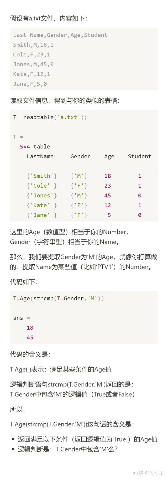 MATLAB:表格类型的数据读写 - 知乎