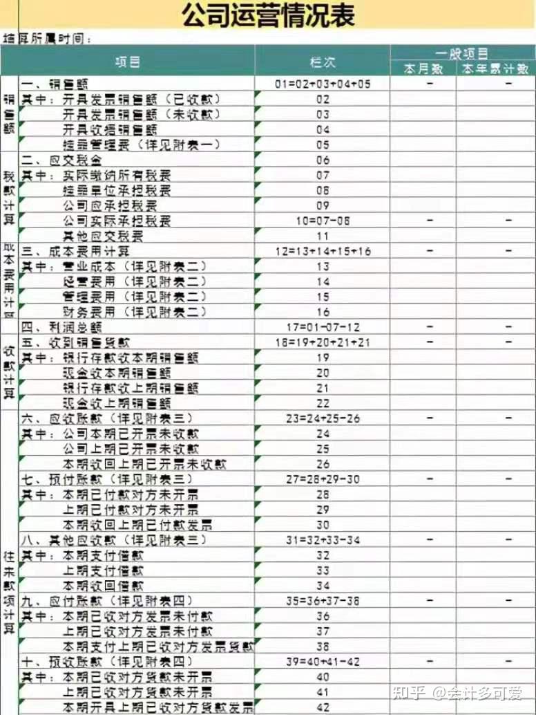 公司内账记账系统