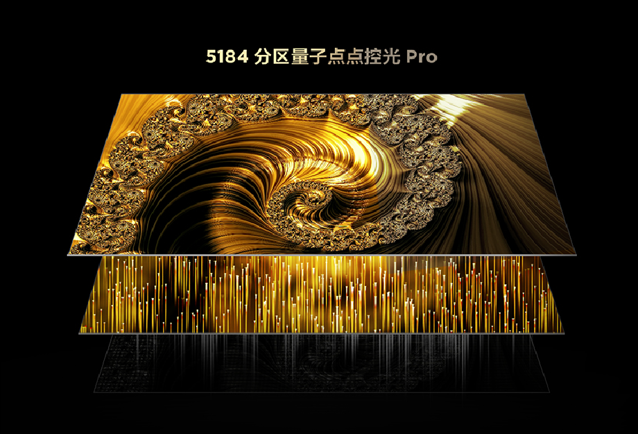 TCL Mini LED电视合集！2023年618大屏Mini LED电视终极选购指南 - 知乎