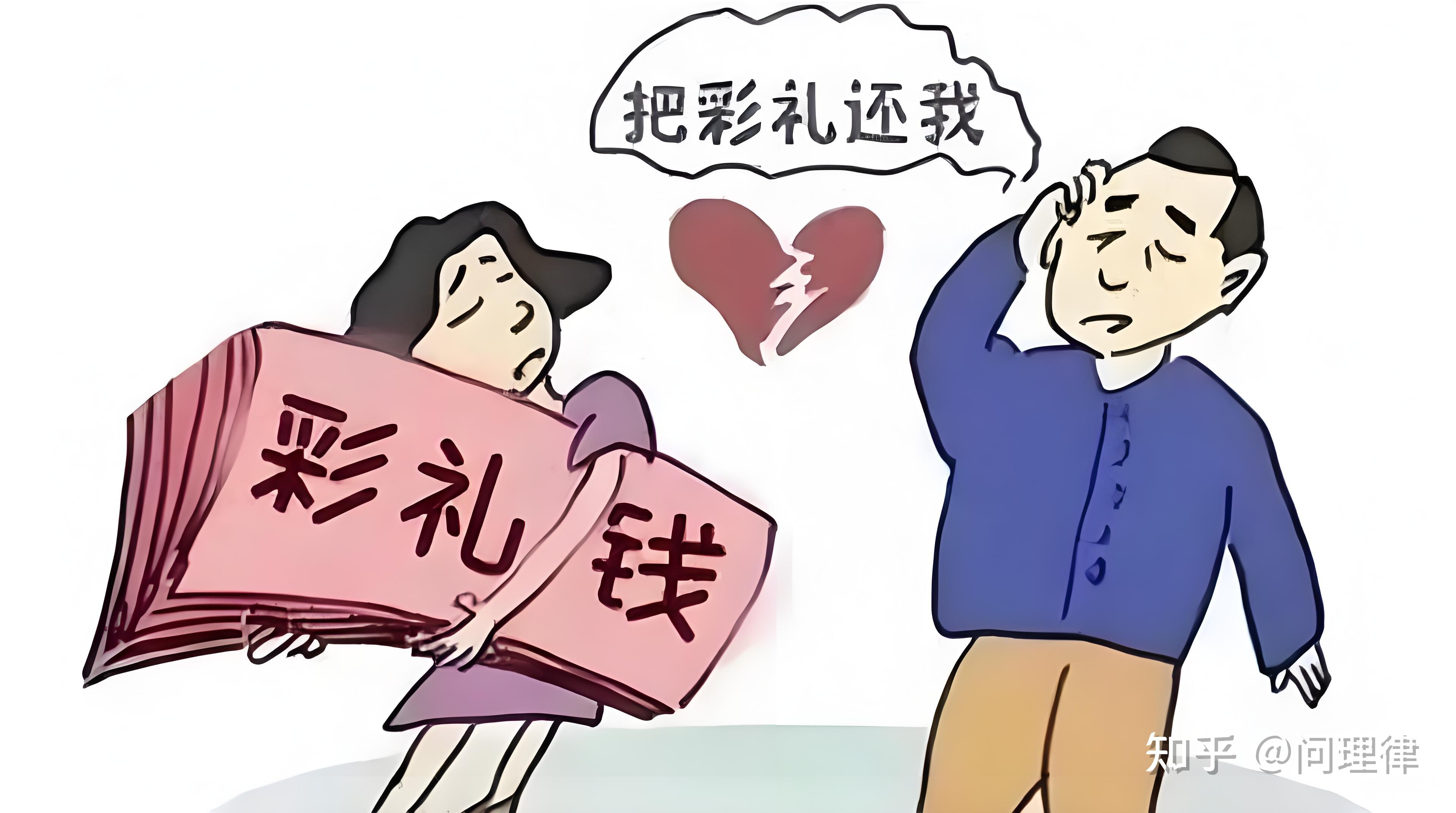 彩礼还能要回来？这三种情况法律支持返还 - 知乎
