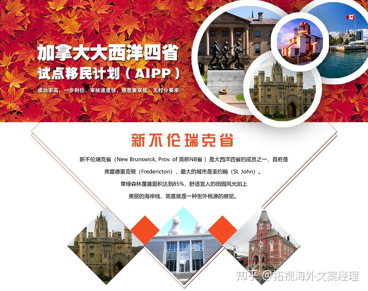 加拿大投资移民需要花多少钱天津拓视海外专业办理加拿大移民