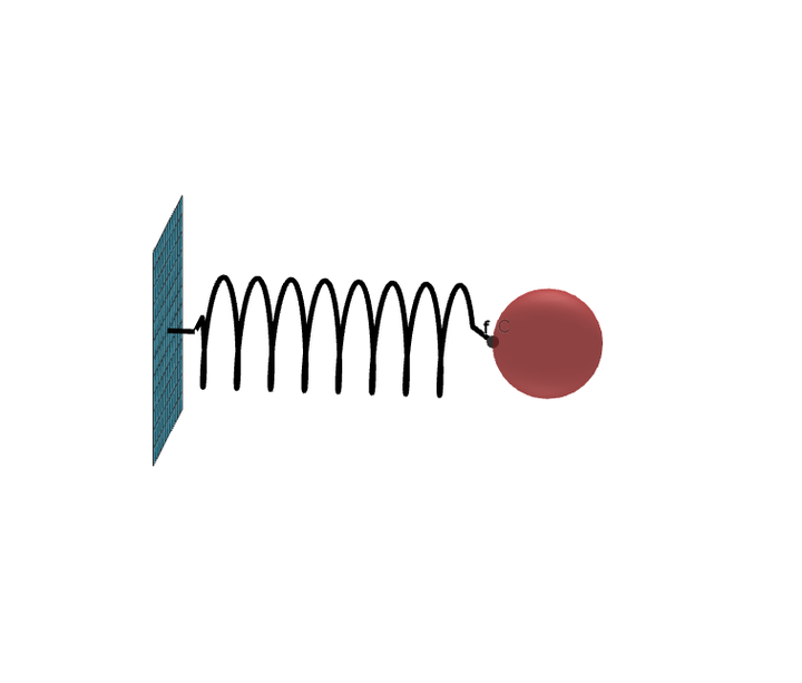 geogebra水平和竖直弹簧振子简谐运动动态模拟