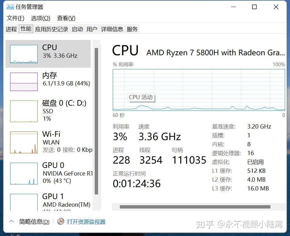 萧邦的十一月联想的yoga16s2022独显版