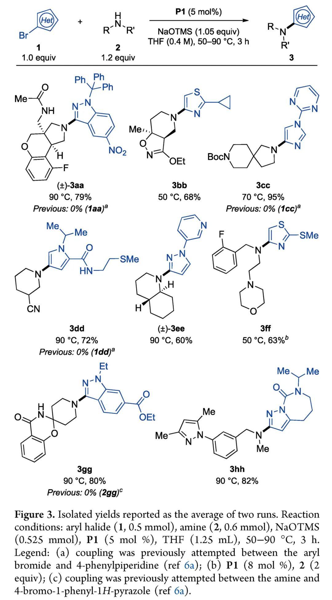 Buchwald JACS C N buchwald-jacs-c-n