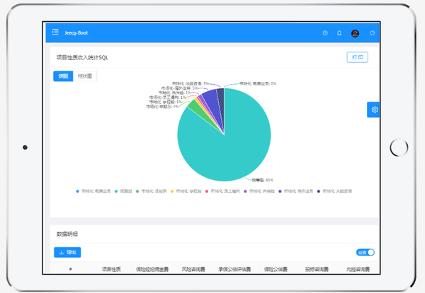 JeecgBoot2.2.1版本发布，基于SpringBoot的低代码平台(图13)