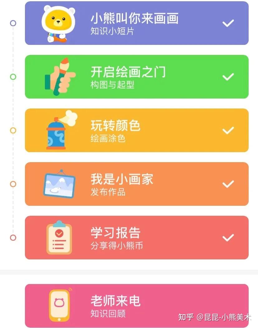 小熊美术仅需20元课为什么明星家长不约而同让孩子学画画