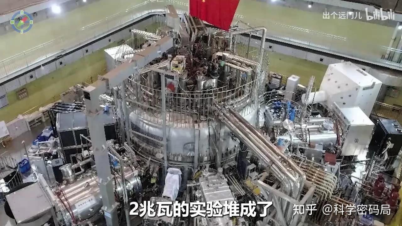 钍基熔盐堆:重塑能源世界的中国杀招! - 知乎