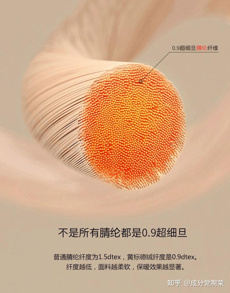 超火的德绒是什么?如何选择德绒保暖内衣? - 知乎