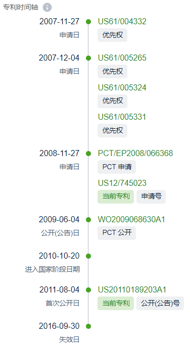 史上最简单的双抗Format：IgG-VHH - 知乎
