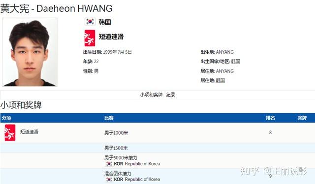 林孝俊为什么要加入中国国籍知乎为什么在线