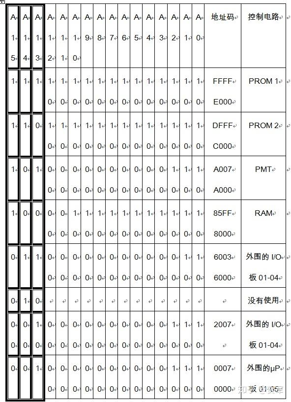 机载电子设备ert160无线电高度计传统方式检测方法说明15