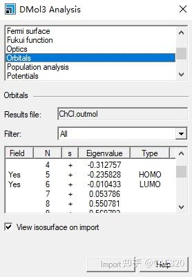 基于MS的Dmol3模块计算离子液体的电子转移和成键 - 知乎