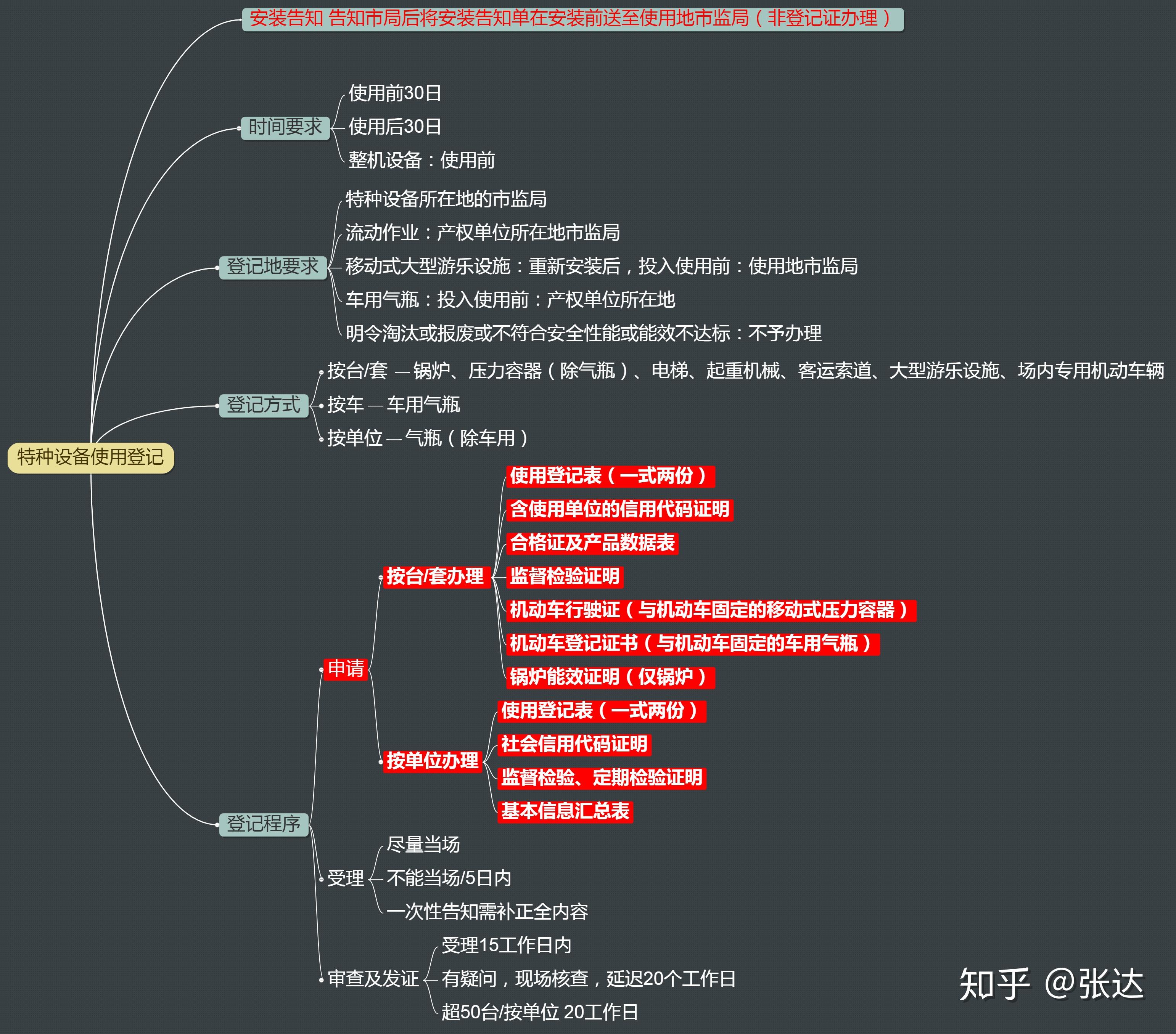 v2-60c3b85ab2853cb31f45a7fefa32ecab_r.jpg