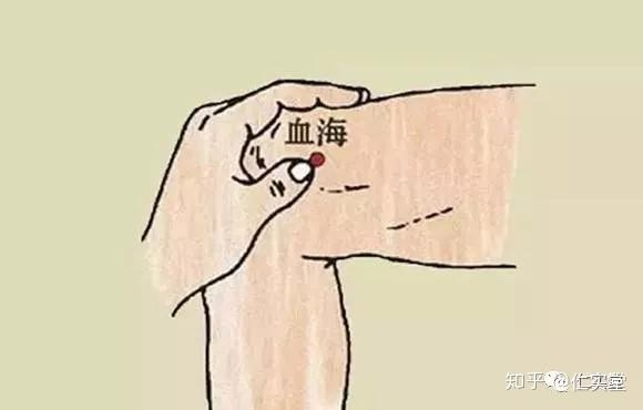 排尿酸最快的穴位 v2-60cbd3b11ce4f8550ec7aa922ef5beec_r.jpg