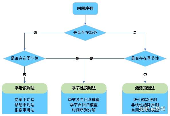 高级分析：如果您正在寻找更深入的见解，我们还可以提供高级分析服务。这些服务将为您提供有关游戏趋势、模式和统计数据的详细报告。