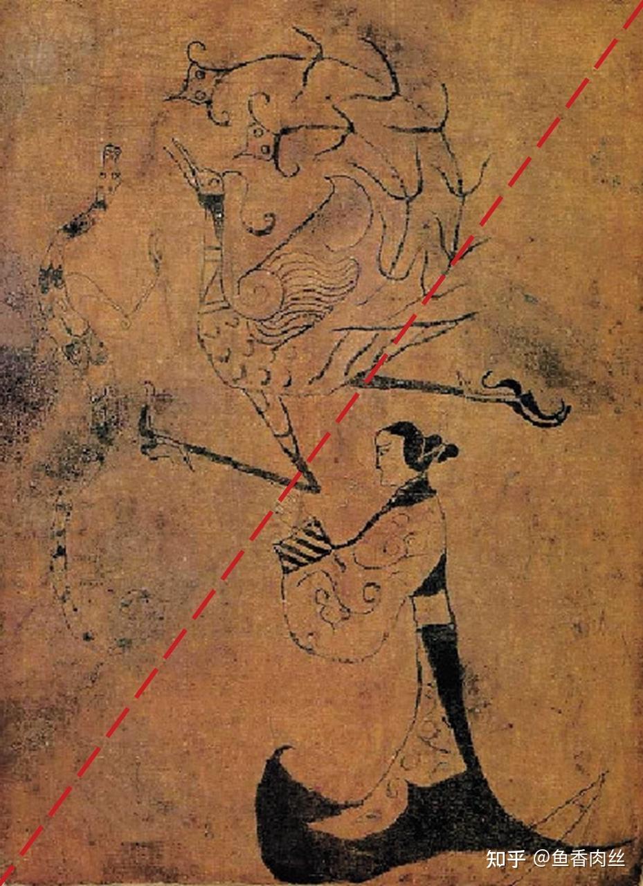 作品赏析1 | 帛画《人物龙凤图》 - 知乎