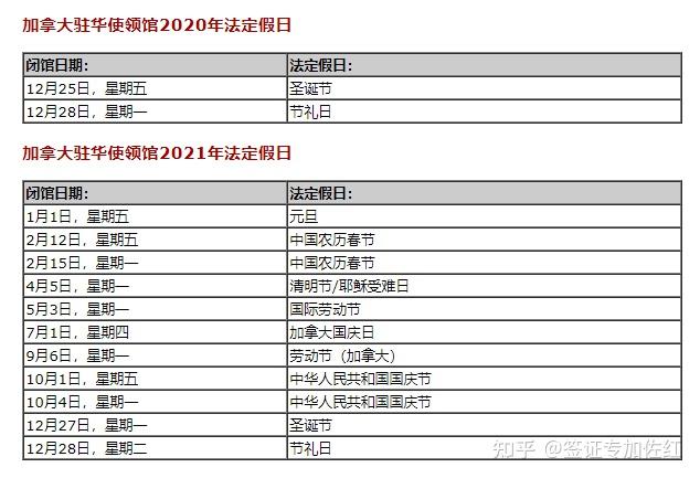 加拿大签证申请驻华使领馆2021年法定假日安排表