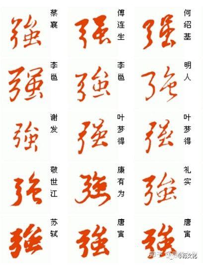 强-汉字的艺术与中华姓氏文化荀卿庠整理 - 知乎