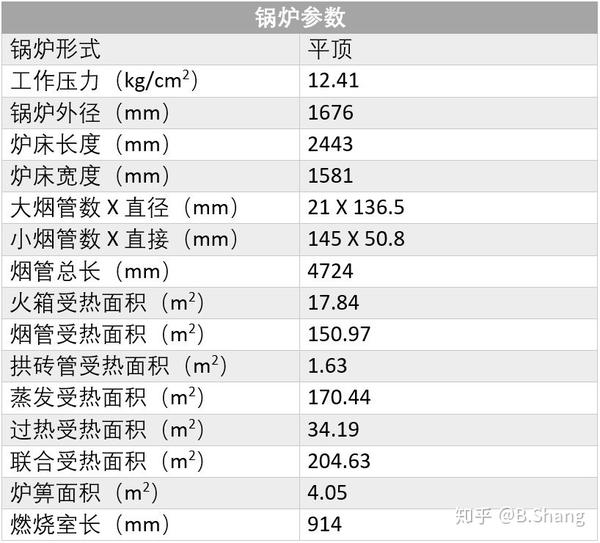 国鉄時代愛称板 宗谷 ○函 | aromagic.gr