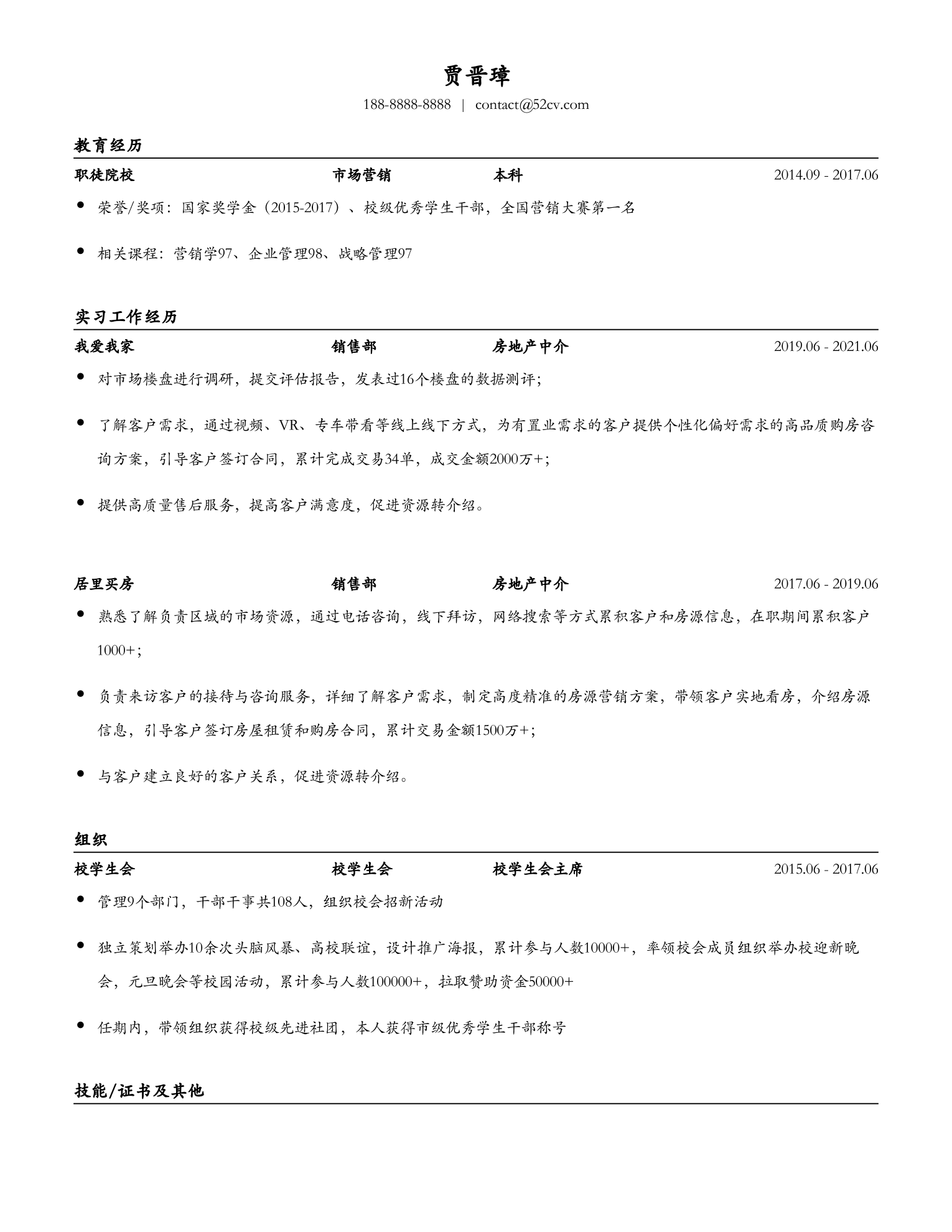 房地产地产中介房地产销售总监简历模板分享你月入过万而我日入过万