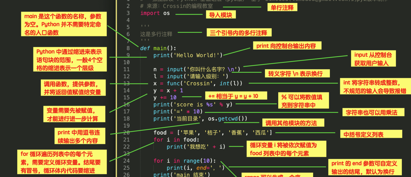 一张图学习python3 知乎