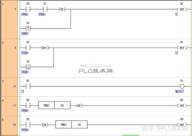 《四小时学会松下PLC编程》—004PLC编程软件的安装与基本操作方法 - 知乎