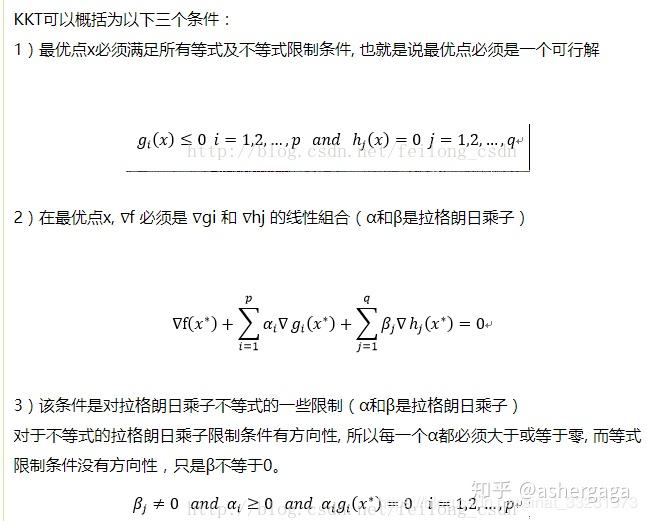 【机器学习面试总结】—— SVM - 知乎