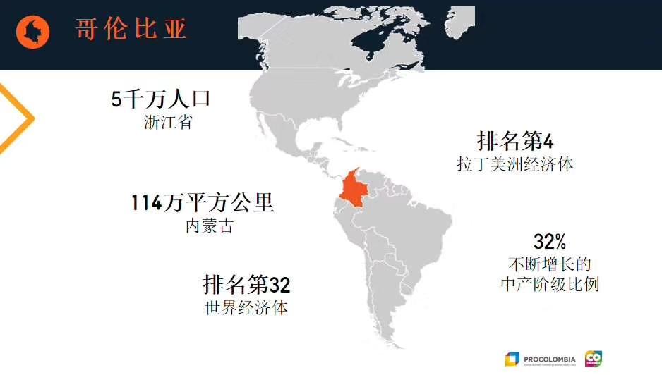 西班牙语人口_西班牙语字母表