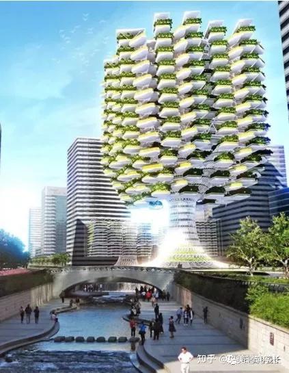 【YEP央美建院考研】野朴Y谈| 城市发展进程中的巨构建筑提出与应用 - 知乎