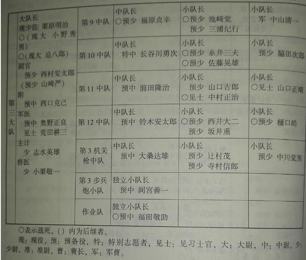 日本海軍 肩章 準未使用「少尉候補生・兵曹長」壱組 蓋無し厚紙箱入 ＊-