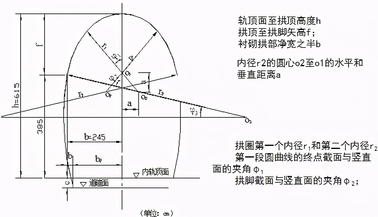 隧道设计深度剖析,全部戳中设计师痛点