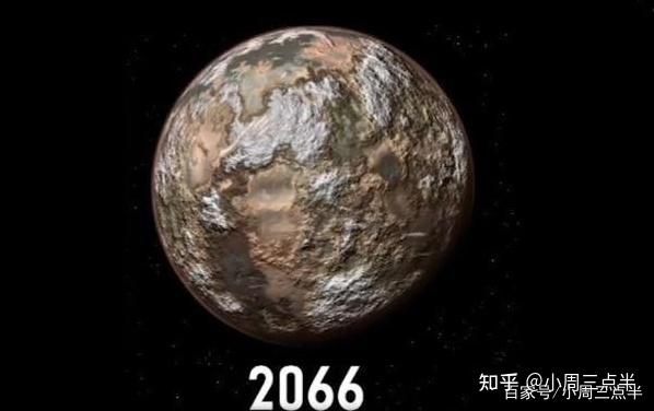 这是2066年的地球曾经的地球,我们一直生活的地方.