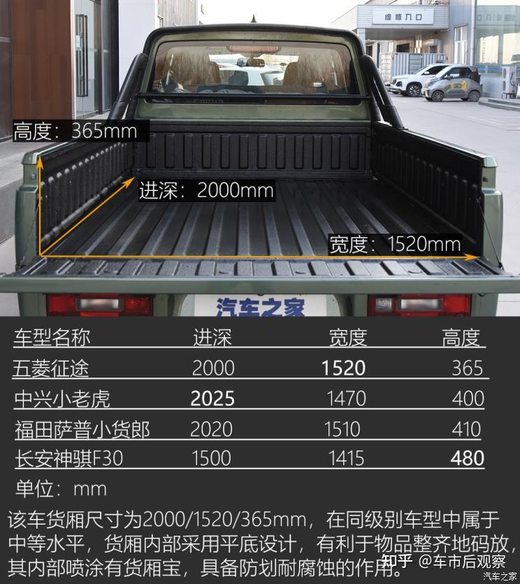 车身侧面,新车采用了双排五座的设计,并衔接了一个后货箱.