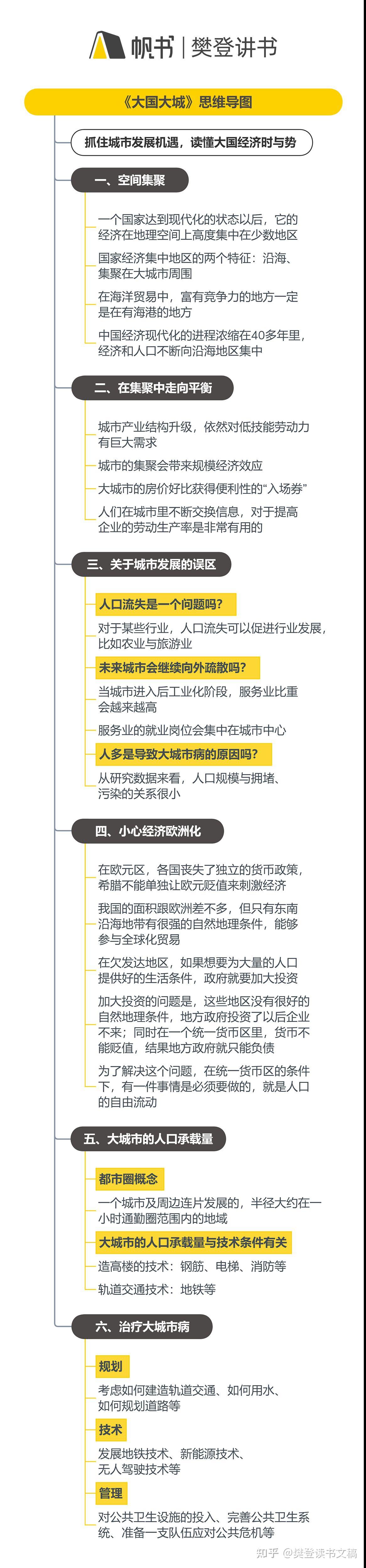 最近突然想看书了,有没有什么好书推荐? - 知乎