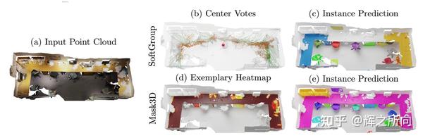 【论文阅读】【三维场景点云分割】Mask3D: Mask Transformer for 3D Semantic Instance ...