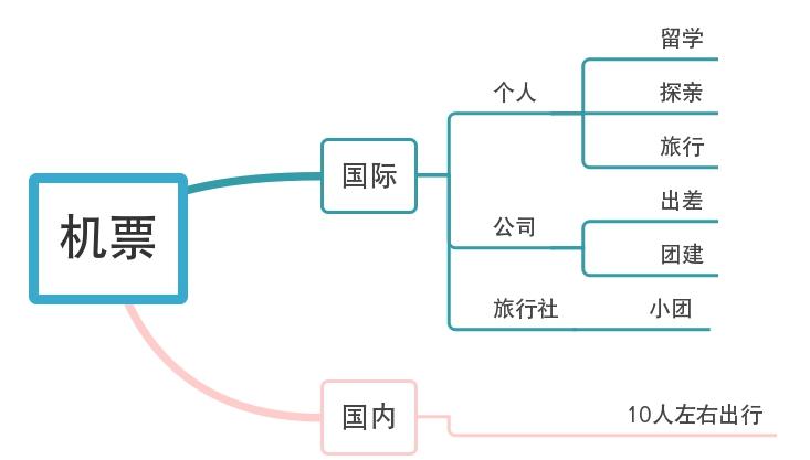 v2-610ec2943c71fcc9597829d679c9f5a8_1440w.jpg?source=172ae18b