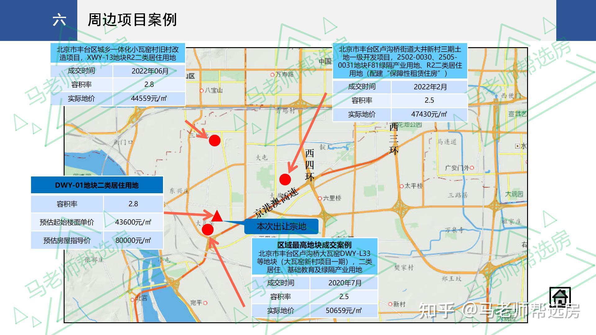 丰台区规划图大瓦窑图片