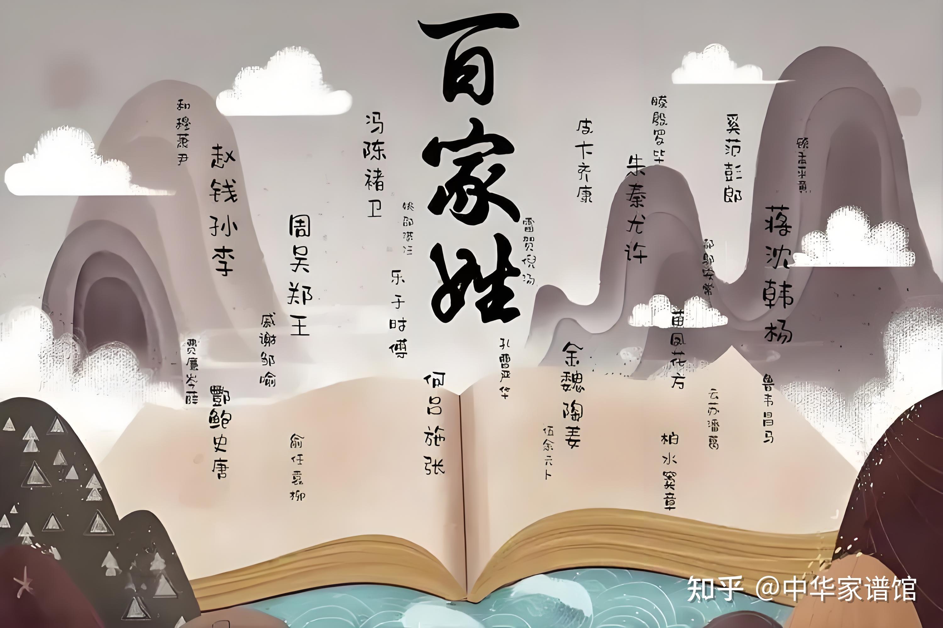 我国姓氏文化底蕴深厚,它们是如何逐步诞生的 - 知乎