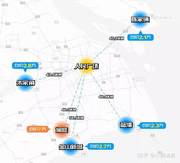 上海总价100多万的新房还能买哪里 边角料 的说法你怎么看 知乎 上海总价100多万的新房还能买哪里 边角料 的说法你怎么看 知乎