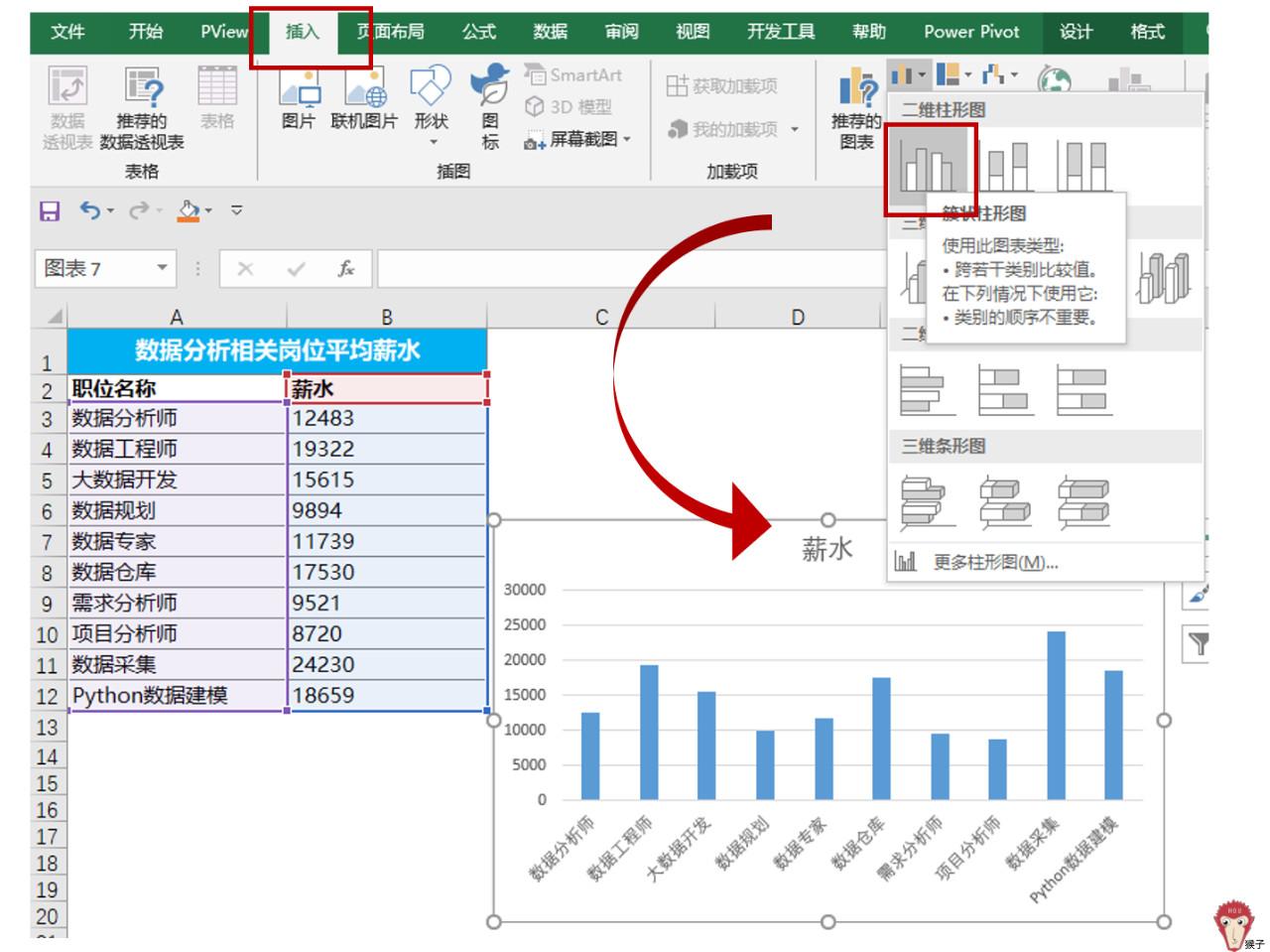 如何用Excel画出美观的图或表? - 知乎