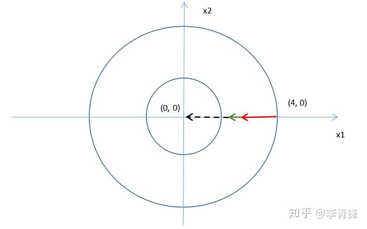 什么是抽象数学概念 v2-6122c4c56c7695d2044c97468743efb4_r.jpg