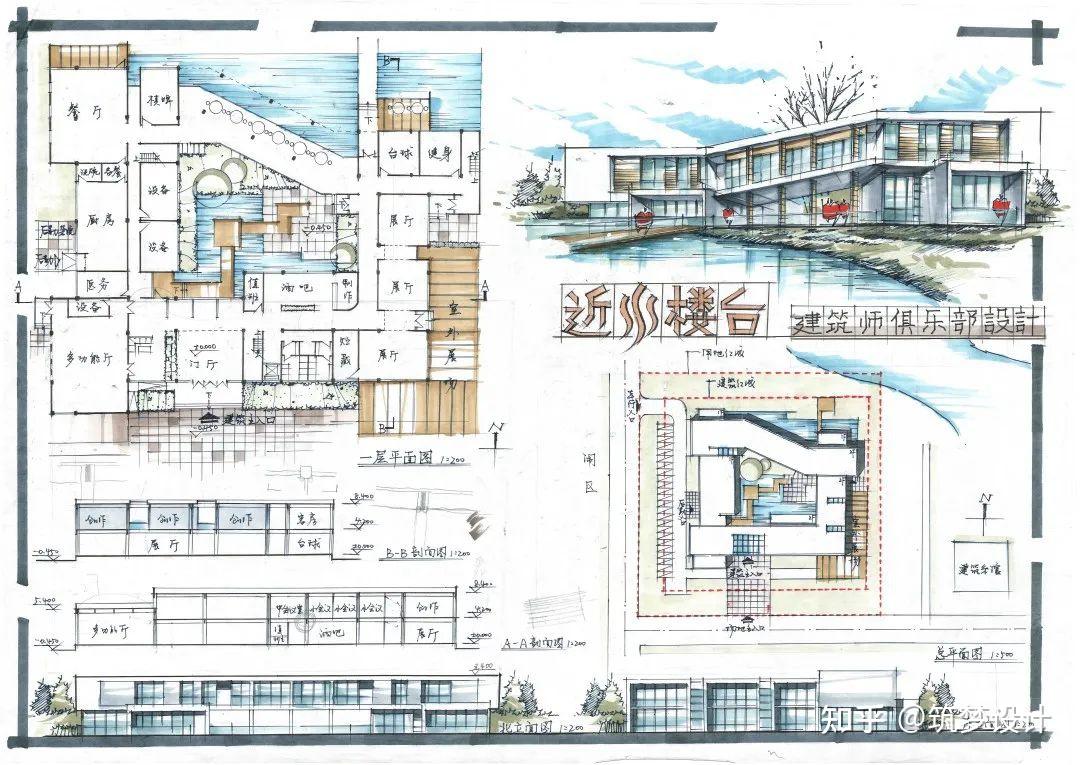 类型建筑快题专题攻克之创客工坊&艺术家工作室 - 知乎