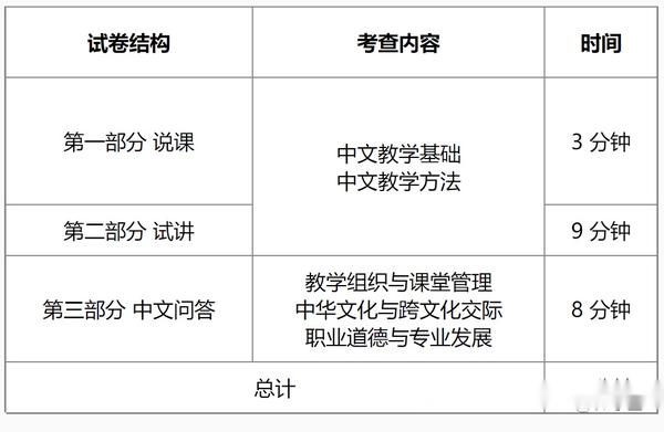 对外汉语的教案_教案范文 对外汉语_初级对外汉语教学教案