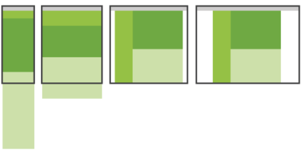 浅谈响应式Web设计与实现思路18 浅谈响应式Web设计与实现思路